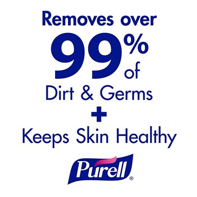 Purell® Hand Sanitizing Wipes, Fresh Citrus Scent, 270 Wipes/Carton, 6/Cartons (9113-06)