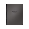 Rocketbook Fusion Reusable Notebook Planner Combo, 8.5 x 11, 7 Page Styles, 42 Pages, Gray (EVRF-L