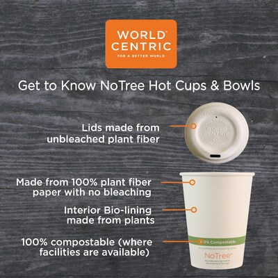 World Centric NoTree Paper Hot Cups, 10 oz, Natural, 1,000/Carton