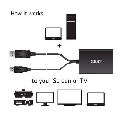 Club3D DisplayPort to Dual Link DVI-D adapter, Male/Female, CAC-1010