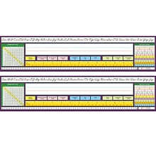 North Star Teacher Resources Adhesive Intermediate Traditional Cursive Desk Plates, 17.5 x 4, 36 P