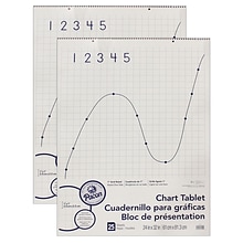 Pacon Easel Pad, 24 x 32, Grid Lined, 25 Sheets/Pad, 2 Pads/Bundle (PAC74700-2)