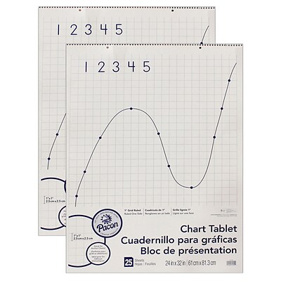 Pacon 1 Grid Ruled Chart Tablet Spiral Bound Easel Pad, 24 x 32, White, 25 Sheets/Pad, Pack of 2 (PAC74700-2)