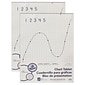 Pacon 1 Grid Ruled Chart Tablet Spiral Bound Easel Pad, 24 x 32, White, 25 Sheets/Pad, Pack of 2