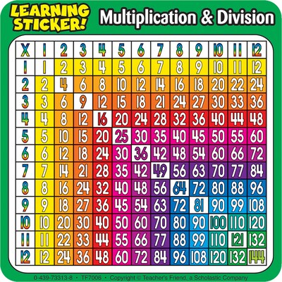 Scholastic Teaching Solutions Multiplication-Division Learning Stickers, 4", 20 Per Pack, 3 Packs (TF-7006-3)