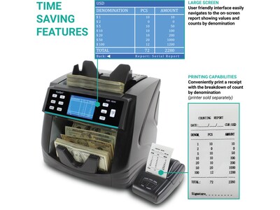 Kolibri Bill Counter, Black (KBR-1500)