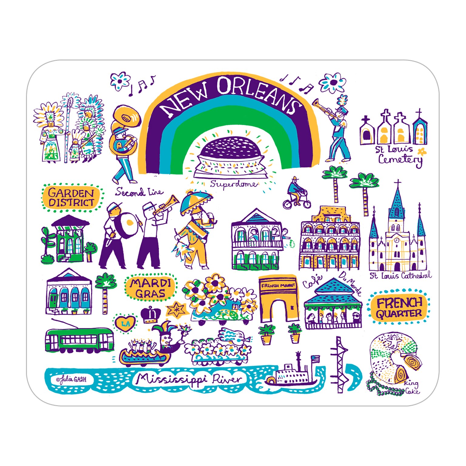 OTM Essentials Prints Series Non-Skid Mouse Pad, Multicolor (OP-MH-JG1-043)