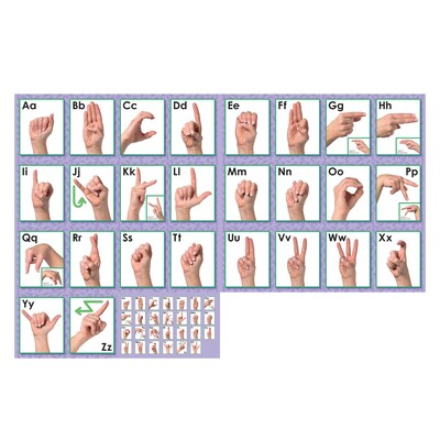 North Star Teacher Resources American Sign Language Alphabet Bulletin Board Set, 3 Sets (NST9014-3)