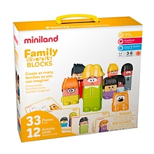 Miniland Educational Family Diversity Blocks (MLE32365)