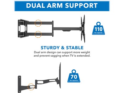 Mount-It! Full-Motion Wall TV Mount, 110 Lbs. Max. (MI-393)