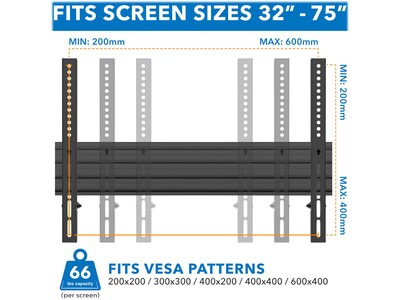 Mount-It! Tilt and Swivel Ceiling Quad TV Mount, 66 Lbs. Max. (MI-514)