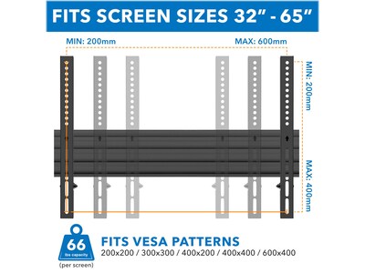 Mount-It! Tilt and Swivel Ceiling Triple TV Mount, 66 Lbs. Max (MI-515)