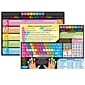 Ashley Smart Poly Learning Mat, 12" x 17", Double-Sided, Keyboard Basics & Internet Safety, Multicolor, 6/Pack (ASH95021-6)