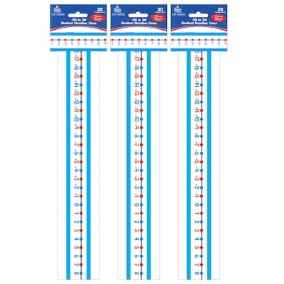 Carson-Dellosa Student Number Lines -20 to 20 Manipulative, Grade K-3, Red/Blue, 30/Pack, 3 Packs (C