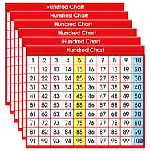 North Star Teacher Resources Hundred Chart Adhesive Desk Plate, 36/Pack, 6 Packs (NST9051-6)