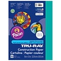 Pacon Tru-Ray 9 x 12 Construction Paper, Turquoise, 50 Sheets/Pack, 5 Packs (PAC103007-5)