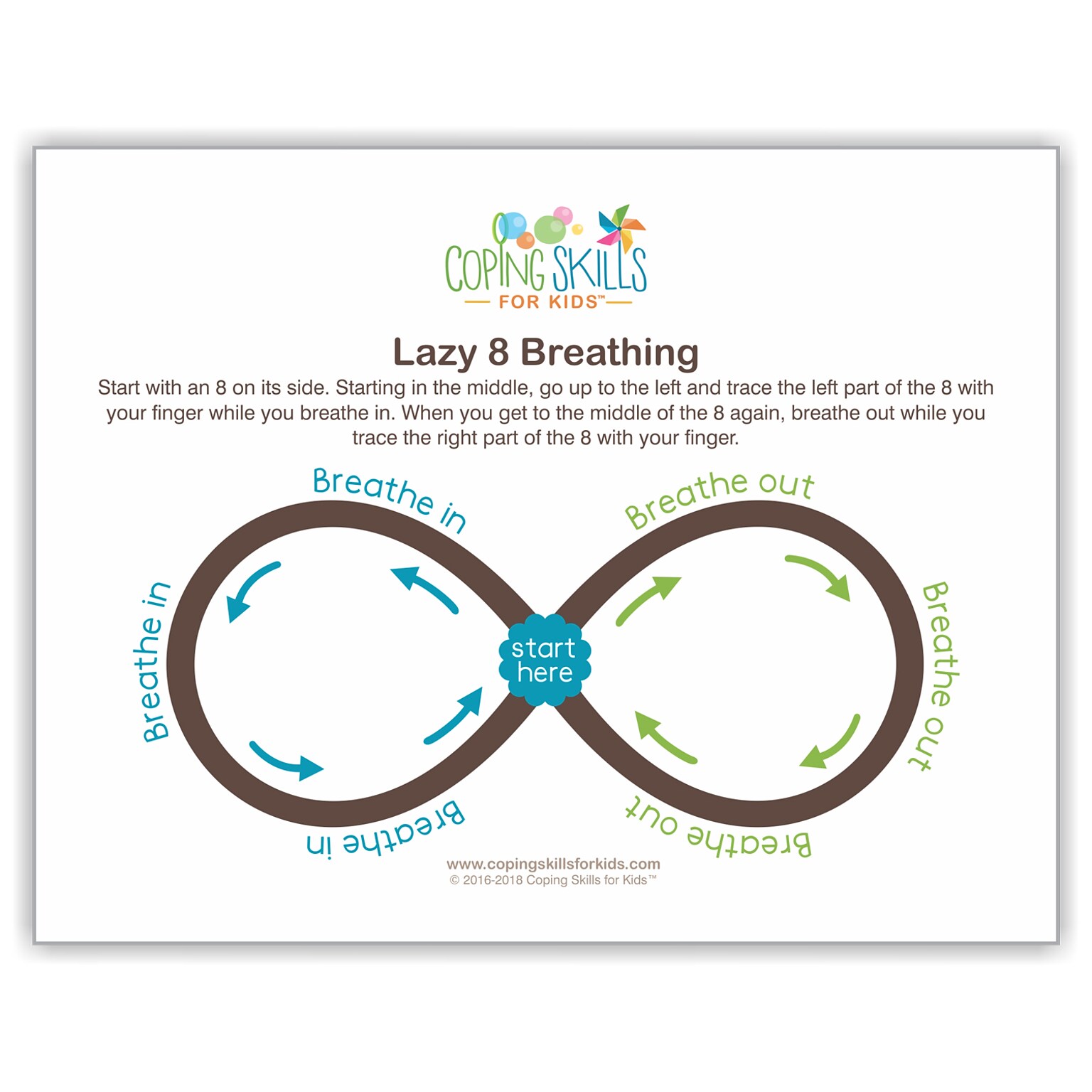 Coping Skills for Kids 11 x 17, Lazy Eight Deep Breathing Poster (CSKOPLA11)