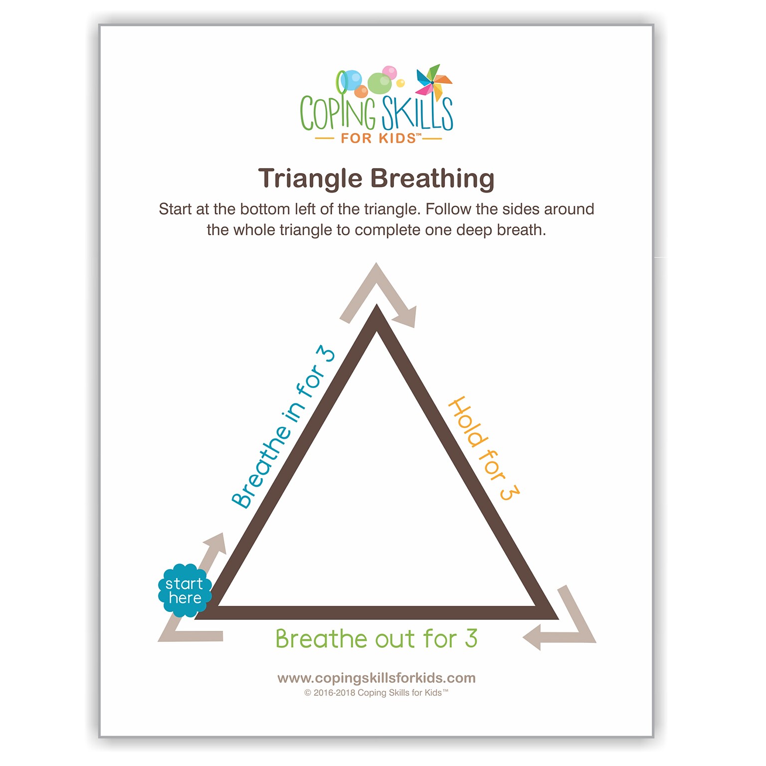 Coping Skills for Kids 11 x 17, Triangle Deep Breathing Poster (CSKOPTR11)