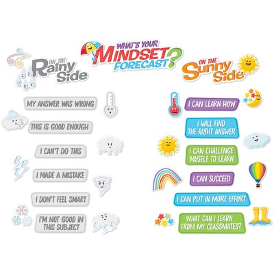 Eureka® Growth Mindset Whats Your Mindset Forecast? Bulletin Board Set (EU-847785)