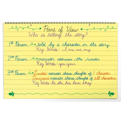 Pacon 1" Ruled Colored Paper Chart Tablet, 24" x 16", 25 Sheets Per Tablet, Pack of 2 (PAC74732-2)