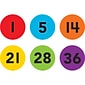 Teacher Created Resources® Spot On® Numbers 1-36 Floor Markers, 4", Multicolored (TCR77512)