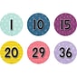 Teacher Created Resources® Spot On® Floor Markers Oh Happy Day Numbers 1-36, 4", Multicolored, Pack of 36 (TCR77513)