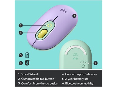 Logitech POP Wireless Ambidextrous Optical USB Mouse, Daydream (910-006544)