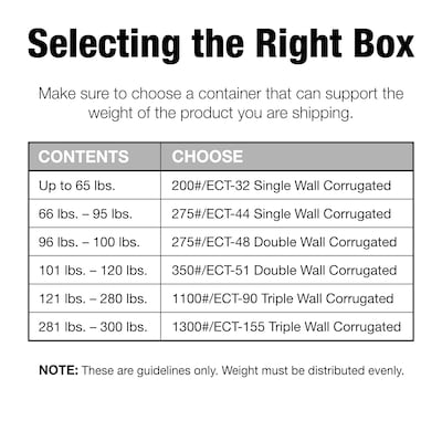 Quill Brand 18" x 12" x 12" Multi-Depth Shipping Boxes, 200#/ECT-32 Mullen Rated Corrugated, Pack of 25, (MD181212)