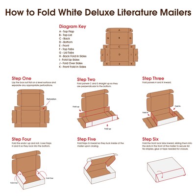 Quill Brand 12" x 12" x 2" Corrugated Shipping Boxes, 200#/ECT-32-B Mullen Rated, 50/Carton (MFL12122)