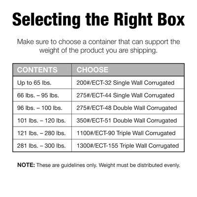 26" x 18" x 16" Multi-Depth Shipping Boxes, 10/Bundle (MD261816)