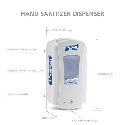 Purell LTX-12 Automatic Wall Mounted Hand Sanitizer Dispenser, White (1920-04)