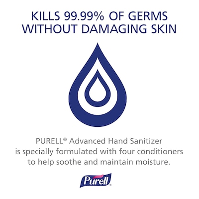 PURELL Advanced Green Cert Gel Hand Sanitizer Refill for LTX-12 TF Dispensr, 1200 mL, 2/CT (1903-02)