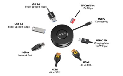 CODi 7-Port Mini USB-C Docking Station for Desktop PC/Tablet (A01058)