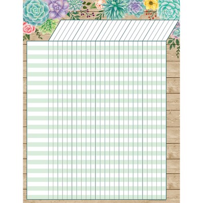 Teacher Created Resources Incentive Chart, 17 x 22, Rustic Bloom, Pack of 6 (TCR7972-6)