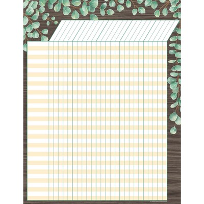 Teacher Created Resources Incentive Chart, 17" x 22", Eucalyptus, Pack of 6 (TCR7980-6)