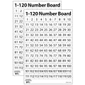 Learning Advantage™ 2-Sided 1-120 Number Dry Erase/Blank Grid Whiteboard, White, 9 x 12, 10 Per Se