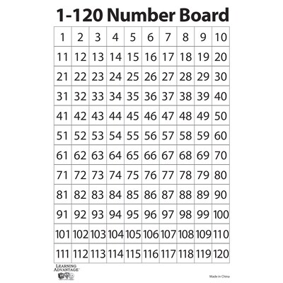 Learning Advantage 1-120 Number Dry Erase Boards, 10 Per Set, 2 Sets (CTU7289-2)