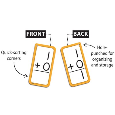 Edupress™ Addition: All Facts 0-12 Flash Cards 170 Cards (TCR62027)