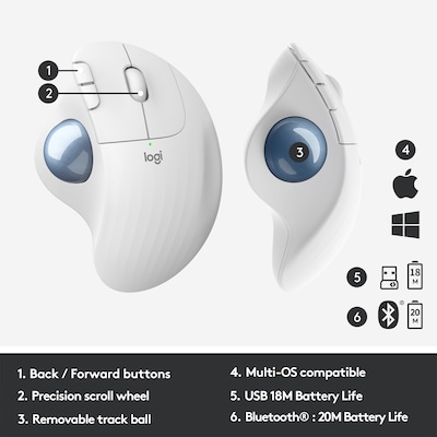 Logitech ERGO M575 Wireless Trackball Mouse for Business, Off White (910-006437)
