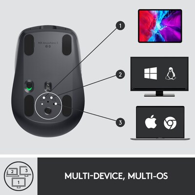 Logitech MX Anywhere 3 Compact Performance Mouse for Business, Graphite (910-006204)