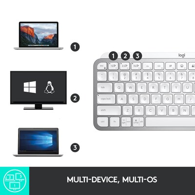 Logitech MX Keys Mini for Business Wireless Ergonomic Keyboard, Pale Gray (920-010595)