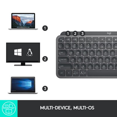 Logitech MX Keys Mini for Business Wireless Ergonomic Keyboard, Graphite (920-010594)