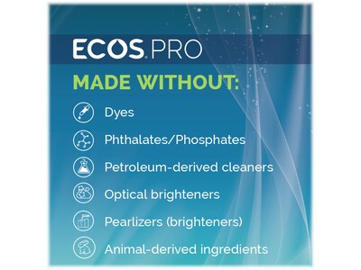 ECOS PRO Dishmate Liquid Dish Soap, Unscented, 128 oz. (PL9721/04)