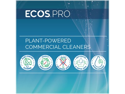 ECOS PRO Liquid Hand Soap, Free & Clear Scent, 1 Gal. (PL9663/04)