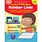 Scholastic Teacher Resources Play & Learn Math: Number Lines (SC-864127)