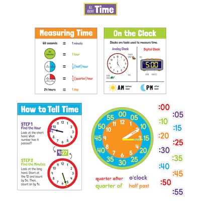Carson Dellosa Education All About Time Bulletin Board Set, Grade 1-5, 23 Pieces (CD-110473)