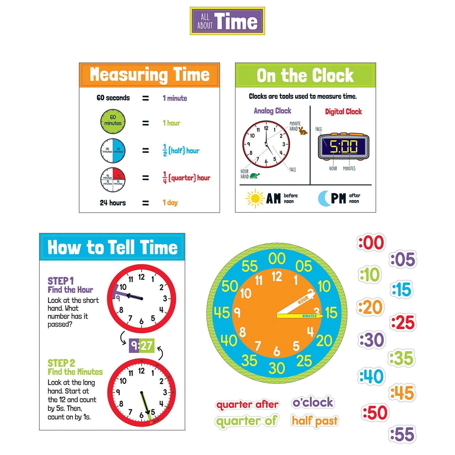 Carson Dellosa Education All About Time Bulletin Board Set, Grade 1-5, 23 Pieces (CD-110473)