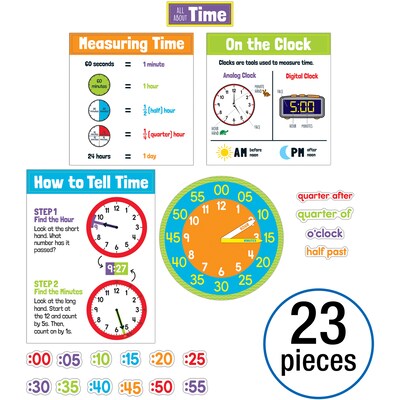 Carson Dellosa Education All About Time Bulletin Board Set, Grade 1-5, 23 Pieces (CD-110473)