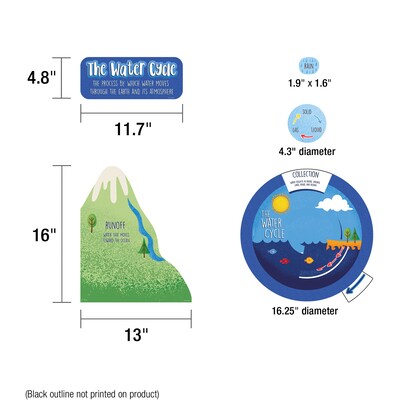 Carson Dellosa Education Water Cycle Bulletin Board Set, 20 Pieces (CD-110474)