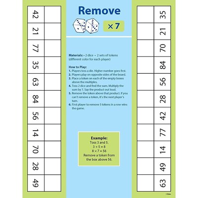 Didax Dice Games for Multiplication Mastery  (DD-211885)